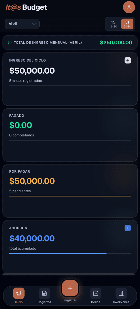 It@s Budget en móvil — vista de KPIs